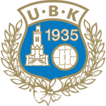 Utsiktens BK odds, matcher, spelschema, tabell, resultat