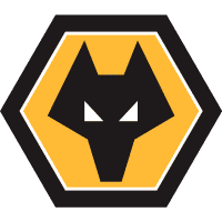 Wolves